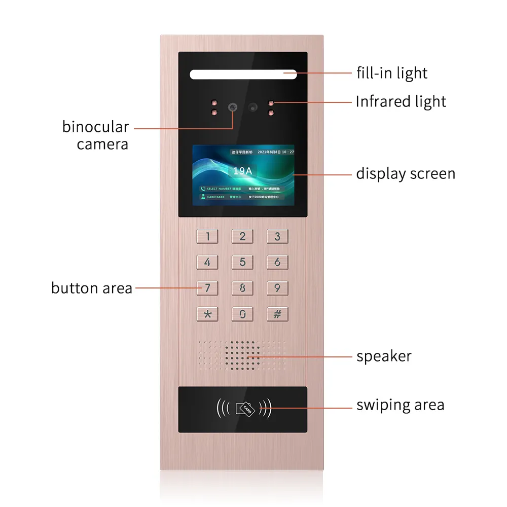 Home Security Ring System - 홈 보안 카메라 시스템 스마트 와이파이