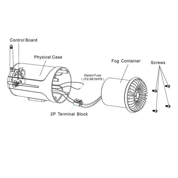 Home Security Fog System - 매장 창고 보안 시스템, 알람 보안