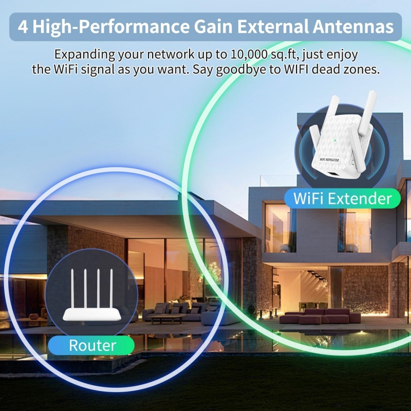 5Ghz WiFi 리피터 1200Mbps 라우터 WiF - Home Security Bundle 리뷰 및 가격