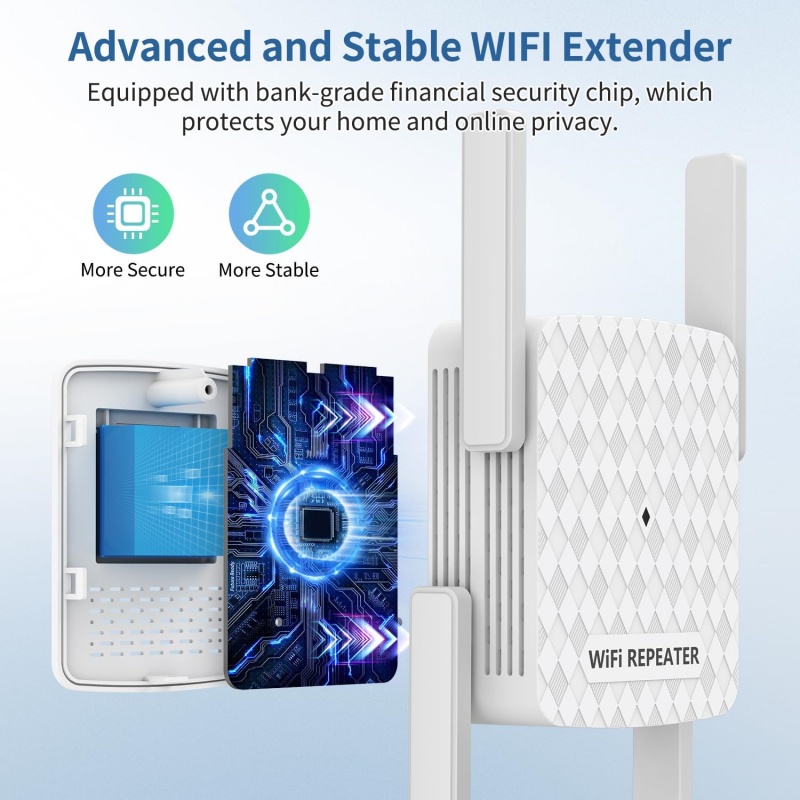 5Ghz WiFi 리피터 1200Mbps 라우터 WiF - Home Security Bundle 리뷰 및 가격