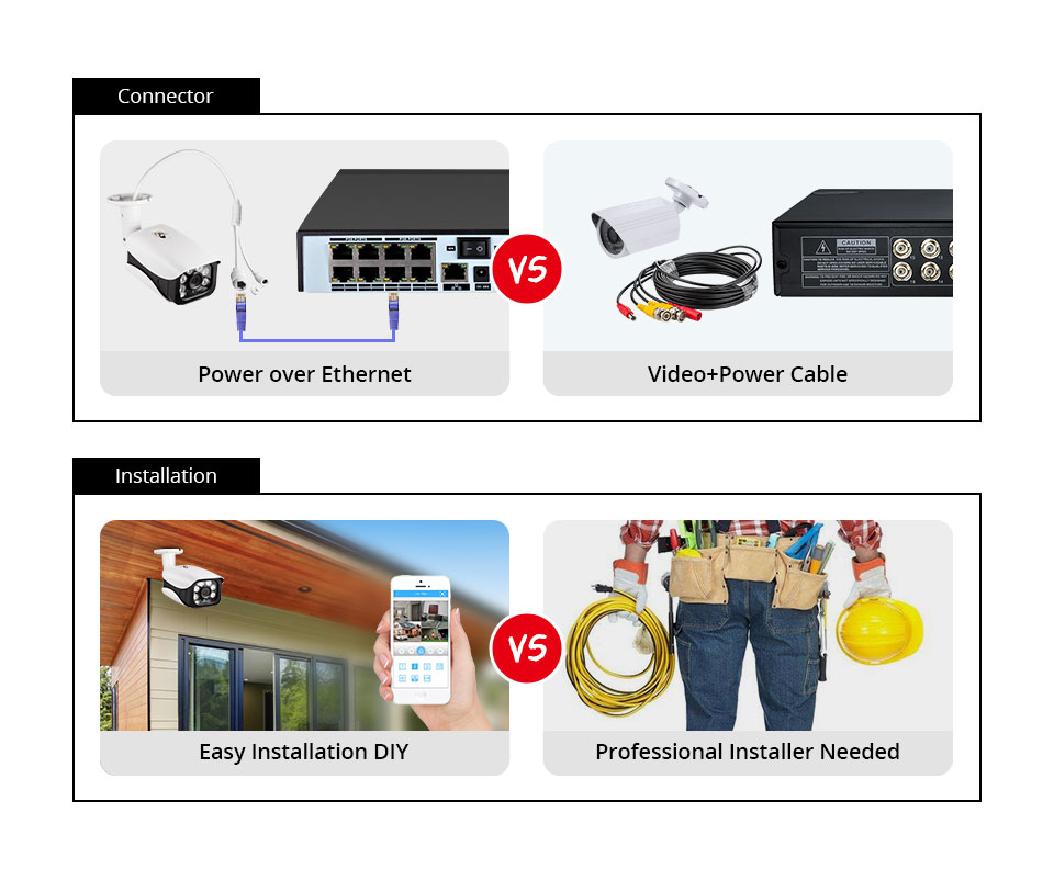 8MP 보안 카메라 시스템 4K POE NVR 야외 비 - Home Security Video Cameras 리뷰 및 가격
