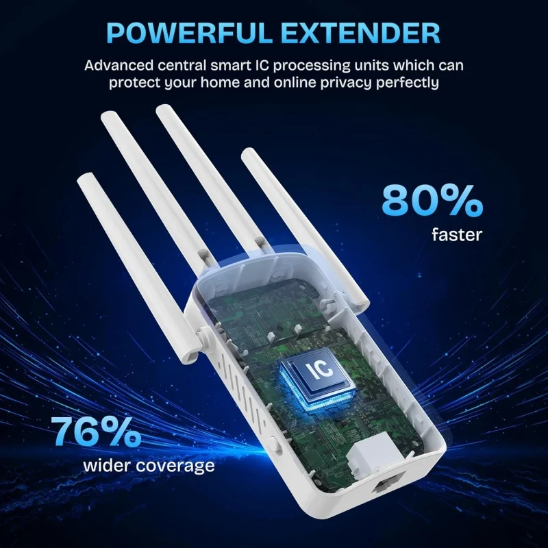 1200Mbps 듀얼 밴드 WiFi 리피터 무선 2.4 - Home Security Bundle 리뷰 및 가격