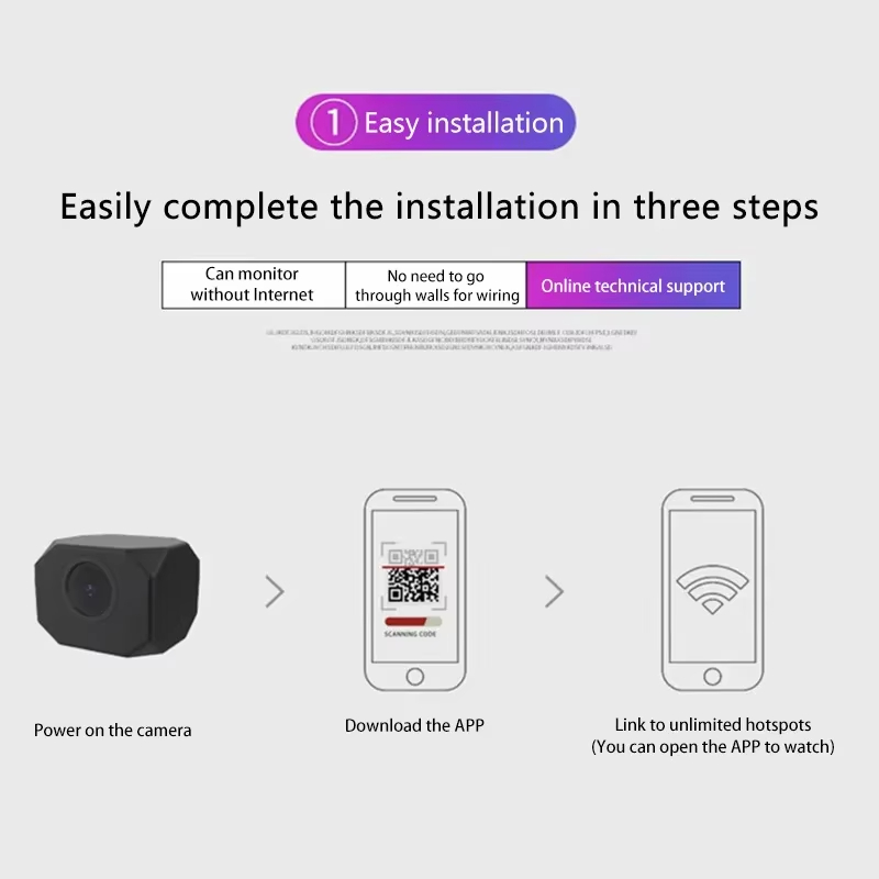 4K HD WiFi 보안 카메라, 가정용 미니 스마트  - Home Security And Cameras 리뷰 및 가격