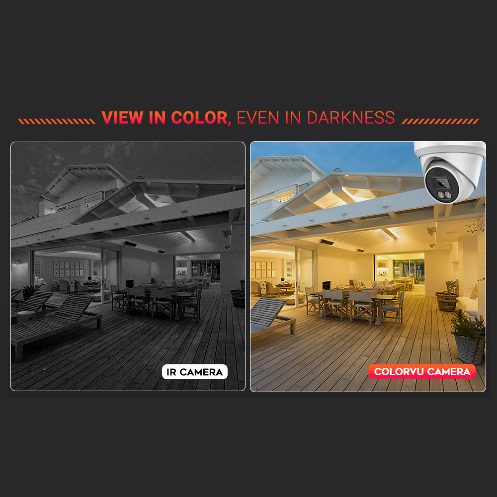 Vikylin 4K 8MP 알람 풀 컬러 IP 카메라  - Home Security Images 리뷰 및 가격