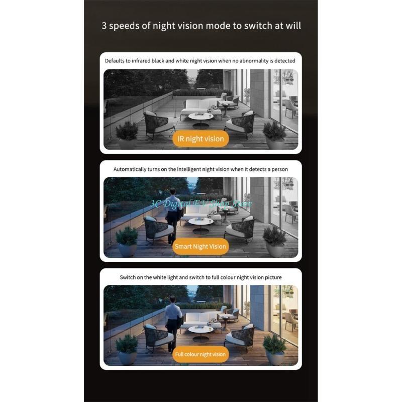 E74D 1080P WiFi 무선 실내 홈 보안 카메라 - Home Security Images 리뷰 및 가격