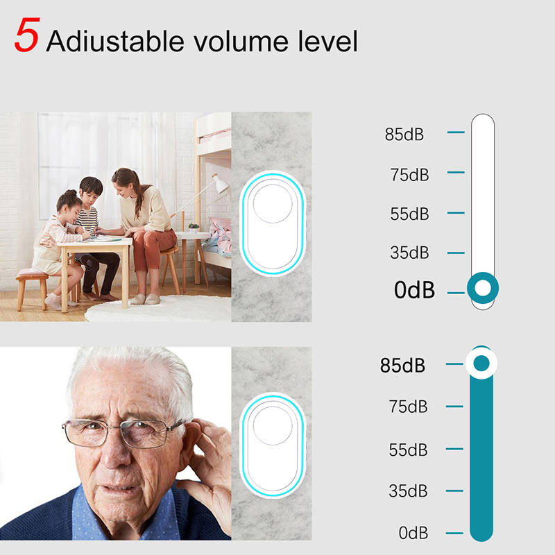 무선 초인종 IP67 방수 야외 버튼 스마트 홈 도어  - Home Security Product 리뷰 및 가격