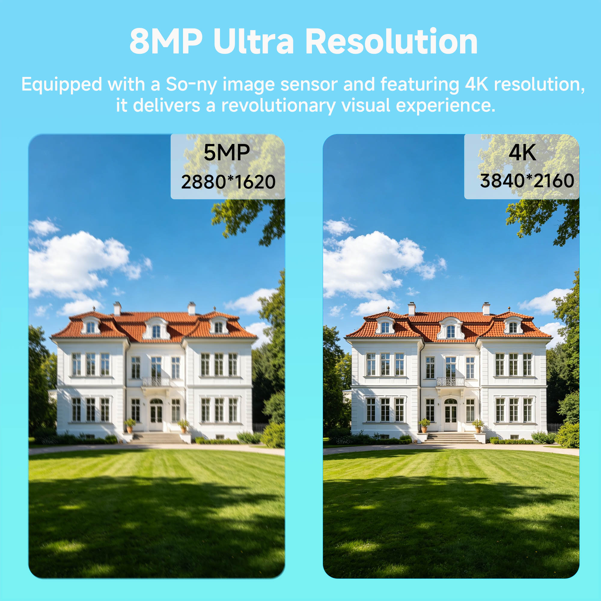 BFMore 8MP 4K Ai 인간 감지 보안 시스템  - Home Security Kit 리뷰 및 가격