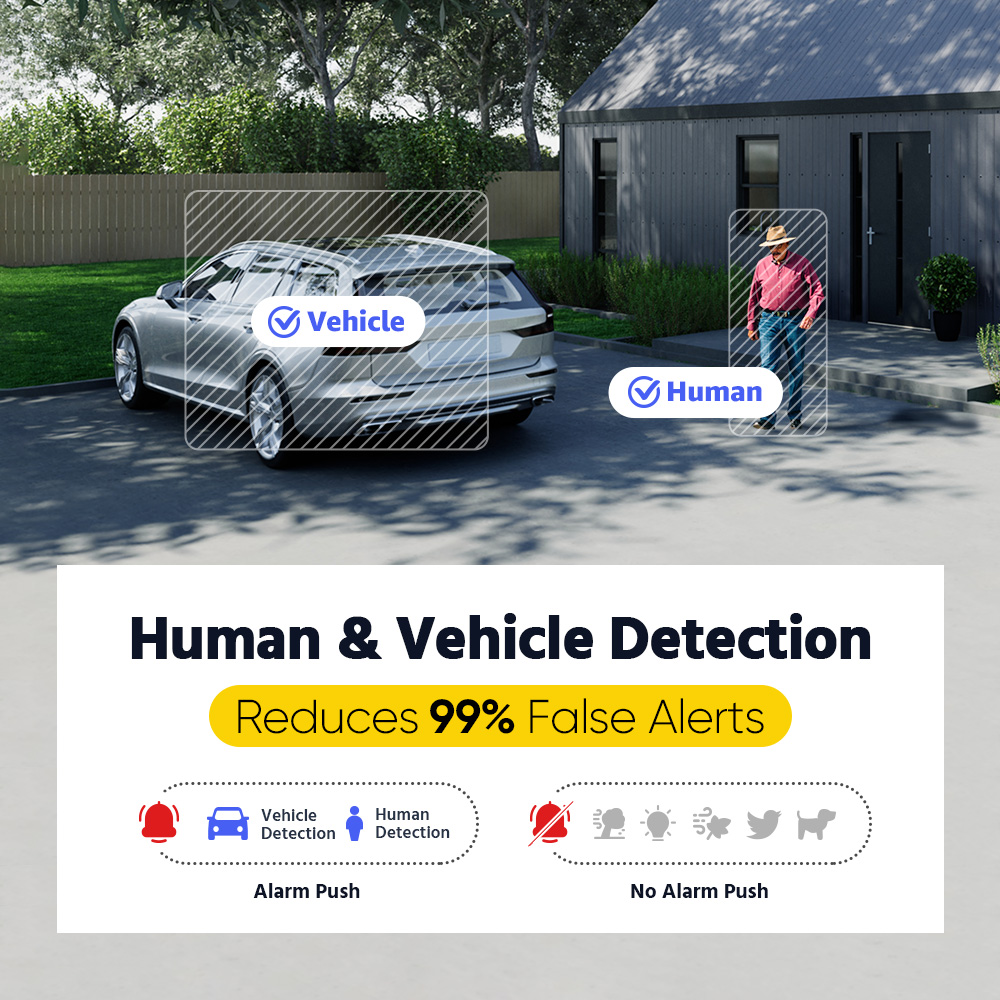 ANNKE ADLK500 3K 홈 감시 시스템 8채널  - Home Security Images 리뷰 및 가격