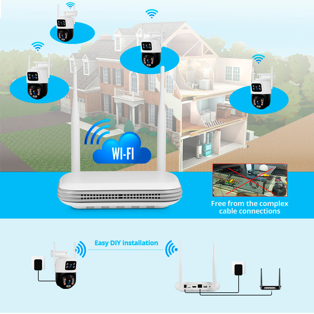 KERUI 방수 6MP HD 무선 듀얼 렌즈 PTZ W - Home Security Video Cameras 리뷰 및 가격