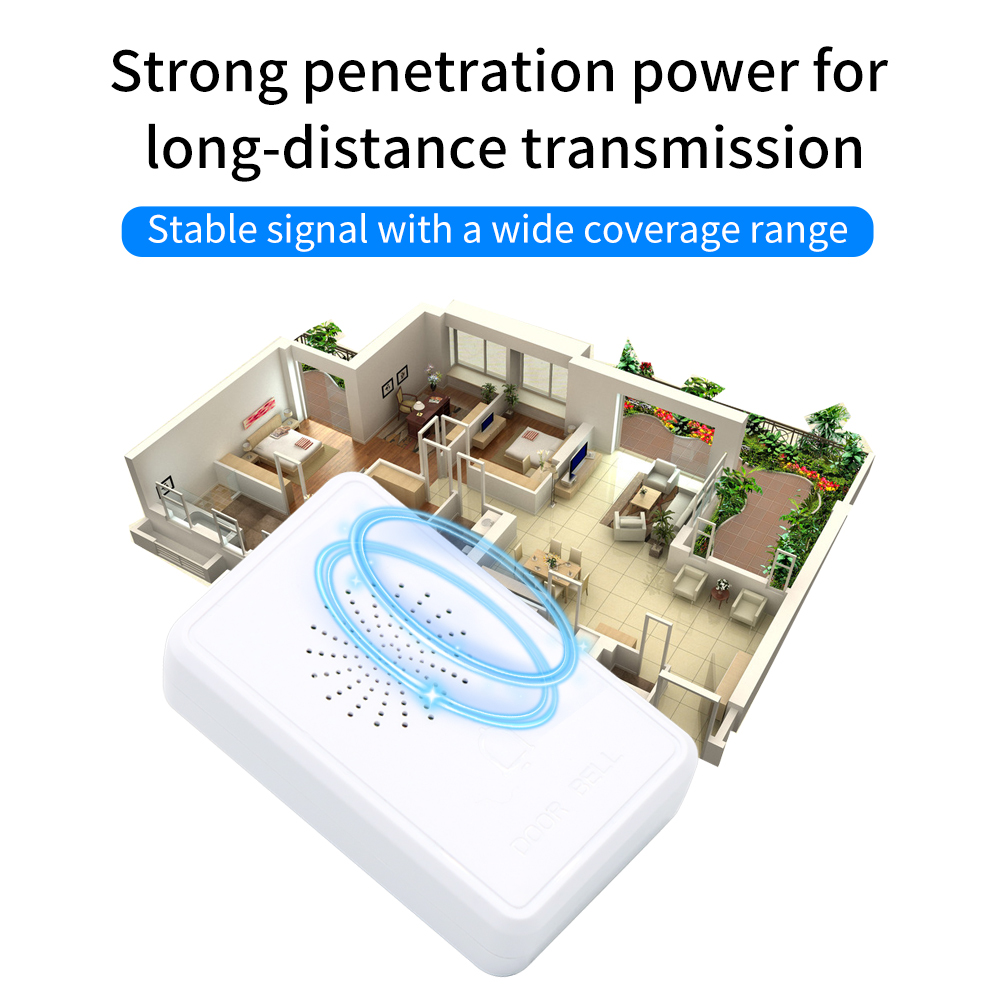 4 와이어 유선 초인종 DC12V 액세스 제어 도어 벨 - Home Security Ring System 리뷰 및 가격