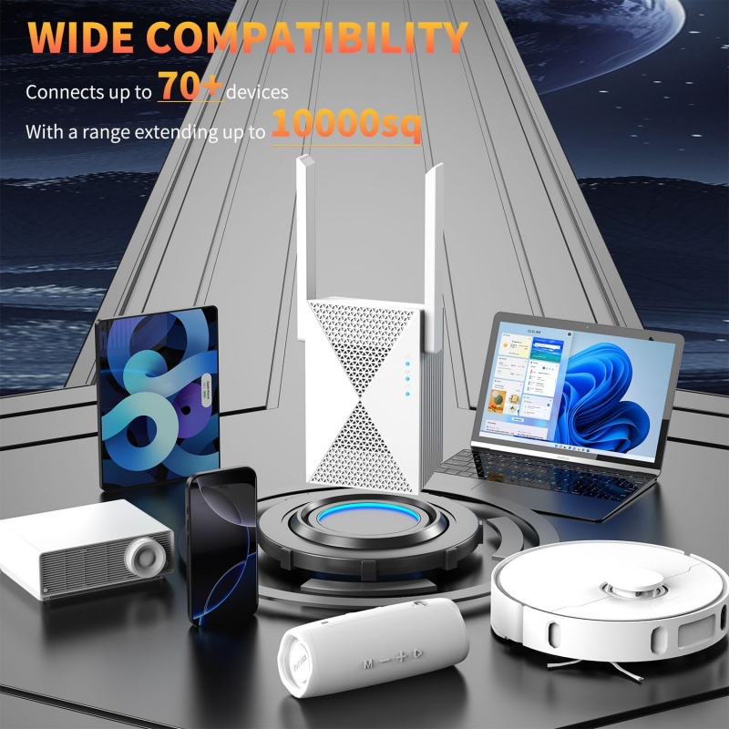 1200Mbps WiFi 리피터 무선 신호 확장기 2. - Home Security Bundle 리뷰 및 가격