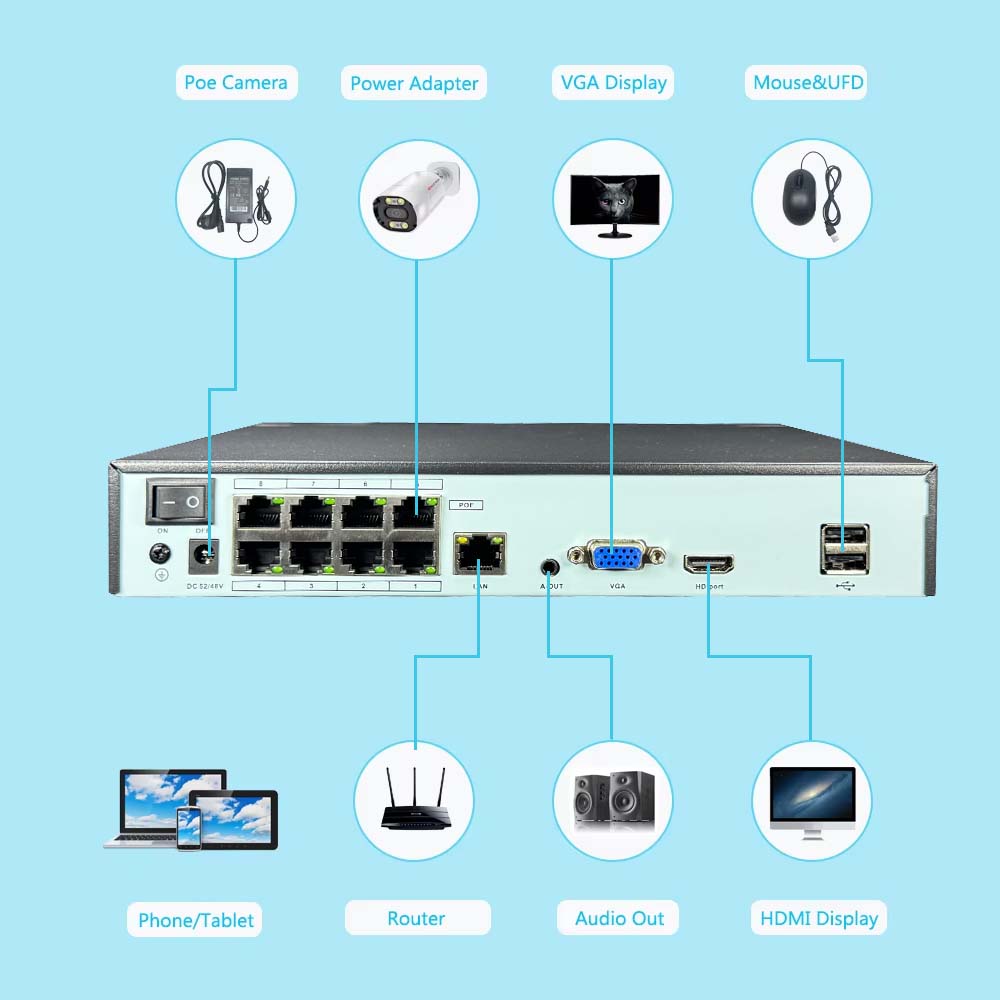 4K 10CH NVR 4/8포트 POE 8MP 5MP  - Home Security And Cameras 리뷰 및 가격