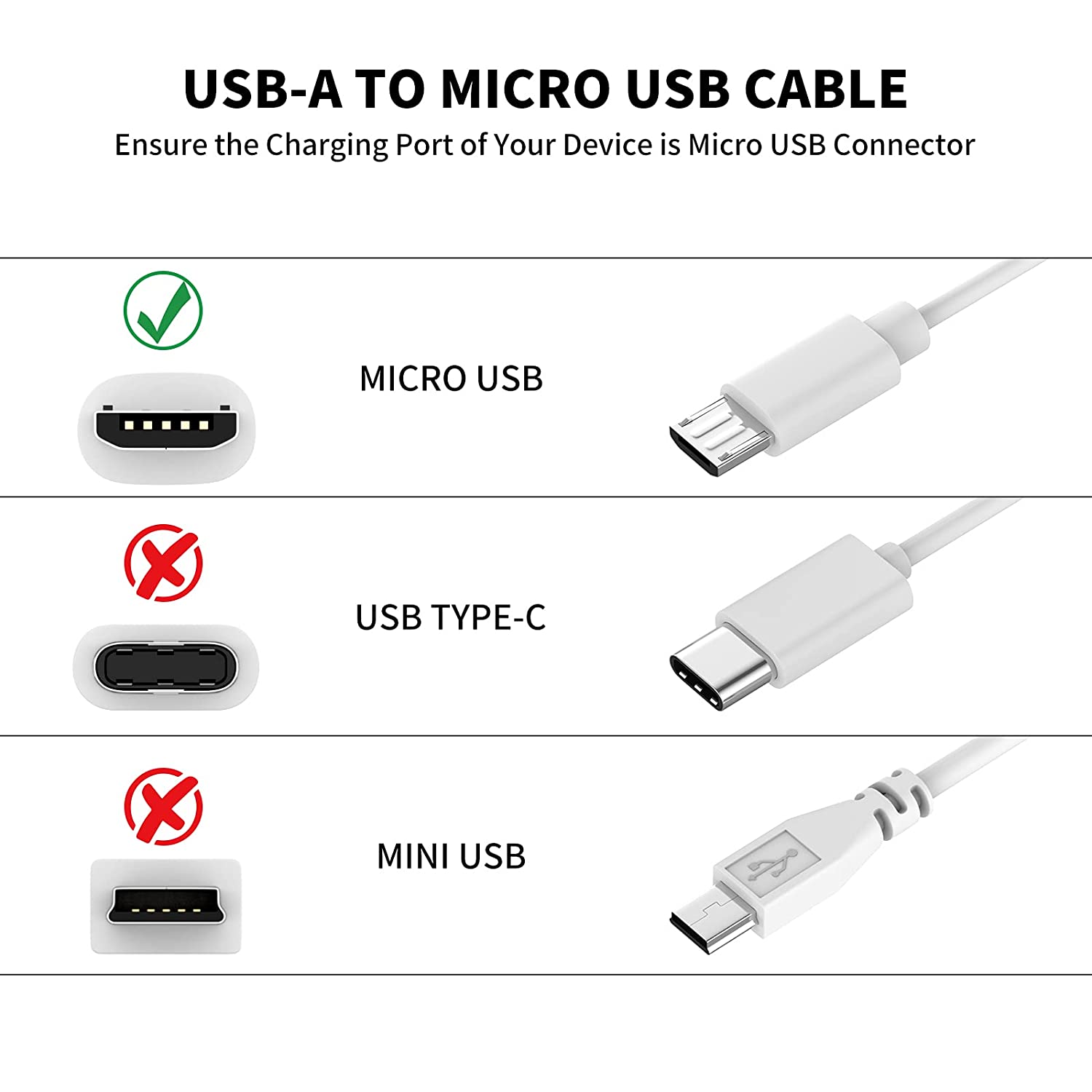 Xiaomi MI 360용 3~13m 마이크로 USB  - Home Security Bundle 리뷰 및 가격