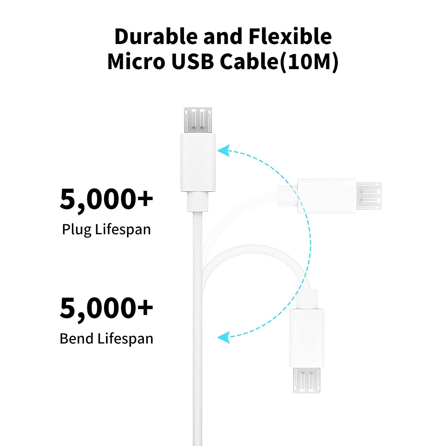 Xiaomi MI 360용 3~13m 마이크로 USB  - Home Security Bundle 리뷰 및 가격