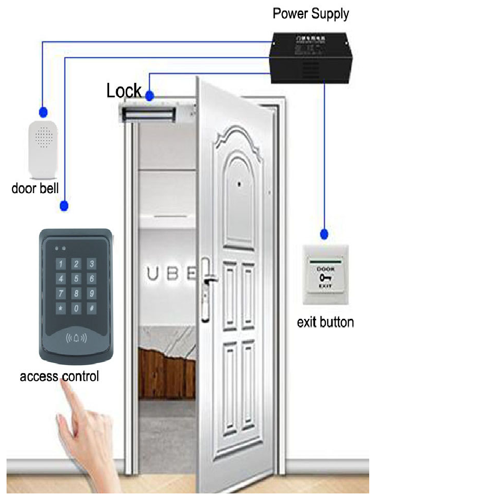 유선 초인종 DC12V 액세스 제어 도어 벨 홈 보안  - Home Security Ring System 리뷰 및 가격