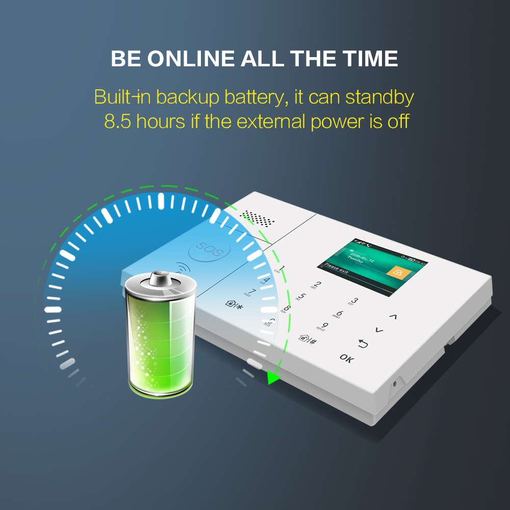 최고의 판매TUYA 무선 경보 보안 시스템 GSM+WI - Home Security Using Gsm 리뷰 및 가격