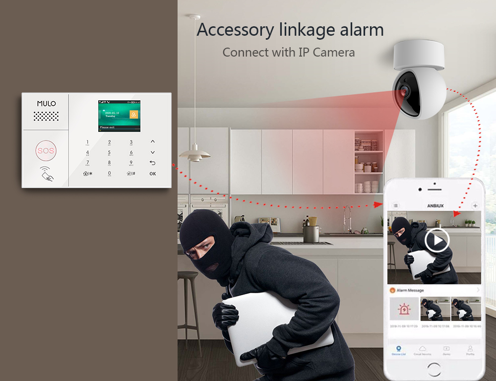 최고의 판매TUYA 무선 경보 보안 시스템 GSM+WI - Home Security Using Gsm 리뷰 및 가격