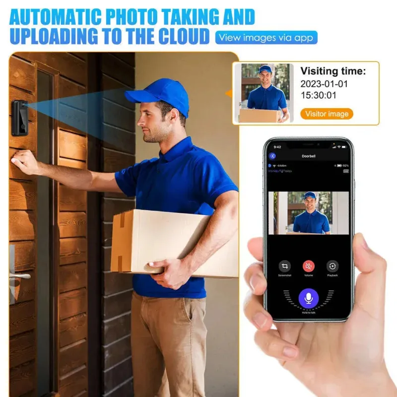 내구성이 뛰어난 새로운 카메라가 장착된 무선 도어벨 번 - Home Security Bundle 리뷰 및 가격
