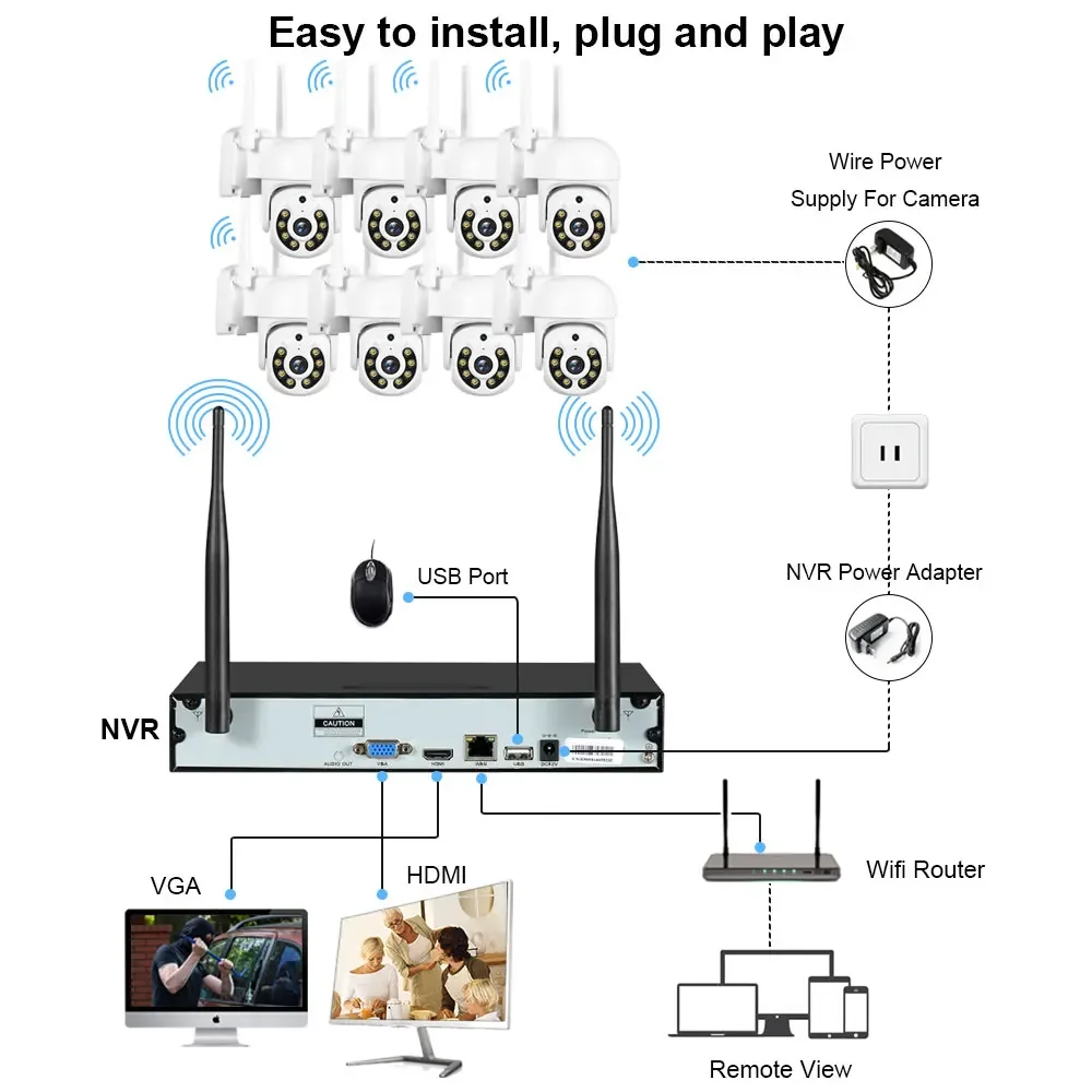무선 16채널 H.265 5MP NVR 카메라 시스템  - Home Security And Cameras 리뷰 및 가격
