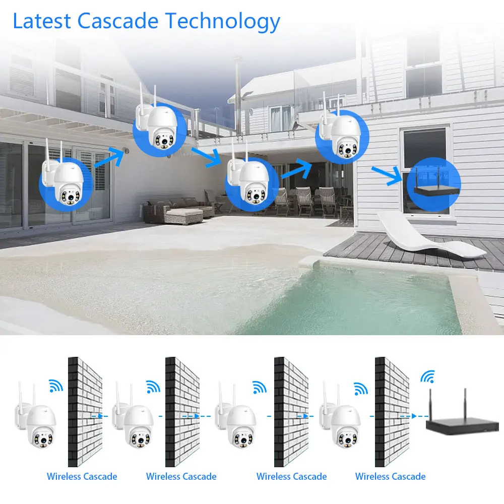 무선 16채널 H.265 5MP NVR 카메라 시스템  - Home Security And Cameras 리뷰 및 가격